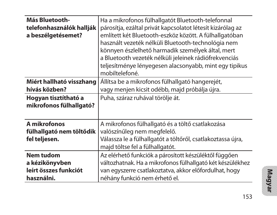 Samsung HM1800 User Manual | Page 155 / 161