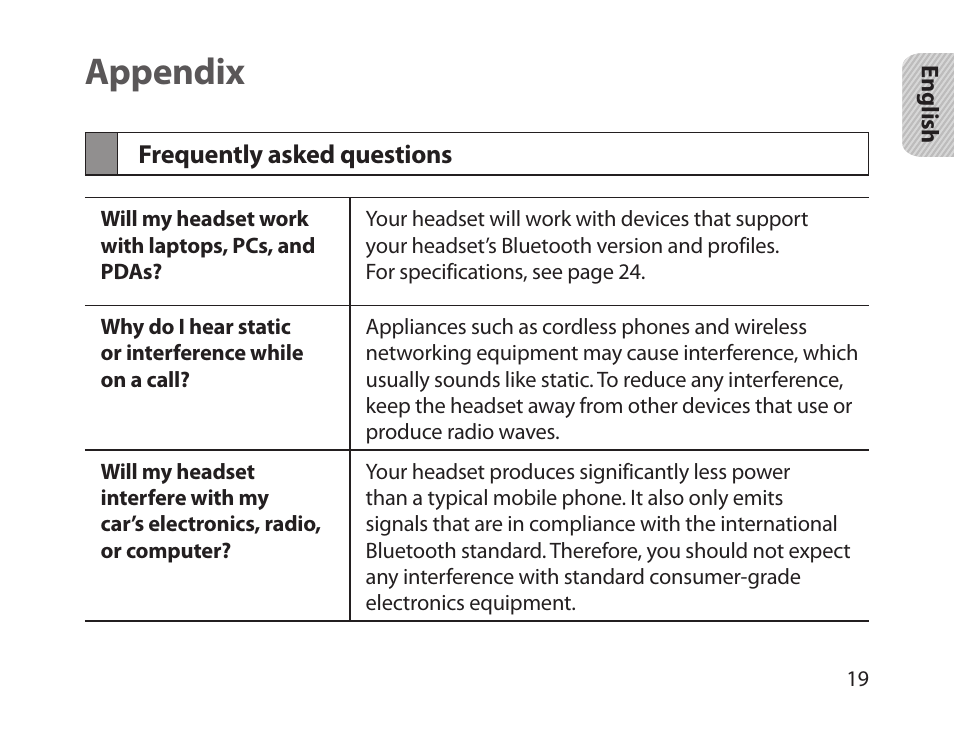 Appendix, Frequently asked questions | Samsung HM1800 User Manual | Page 21 / 161