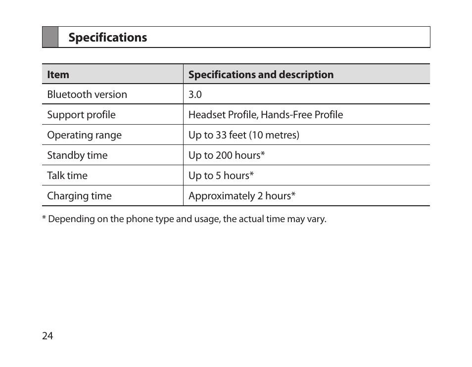 Specifications | Samsung HM1800 User Manual | Page 26 / 161