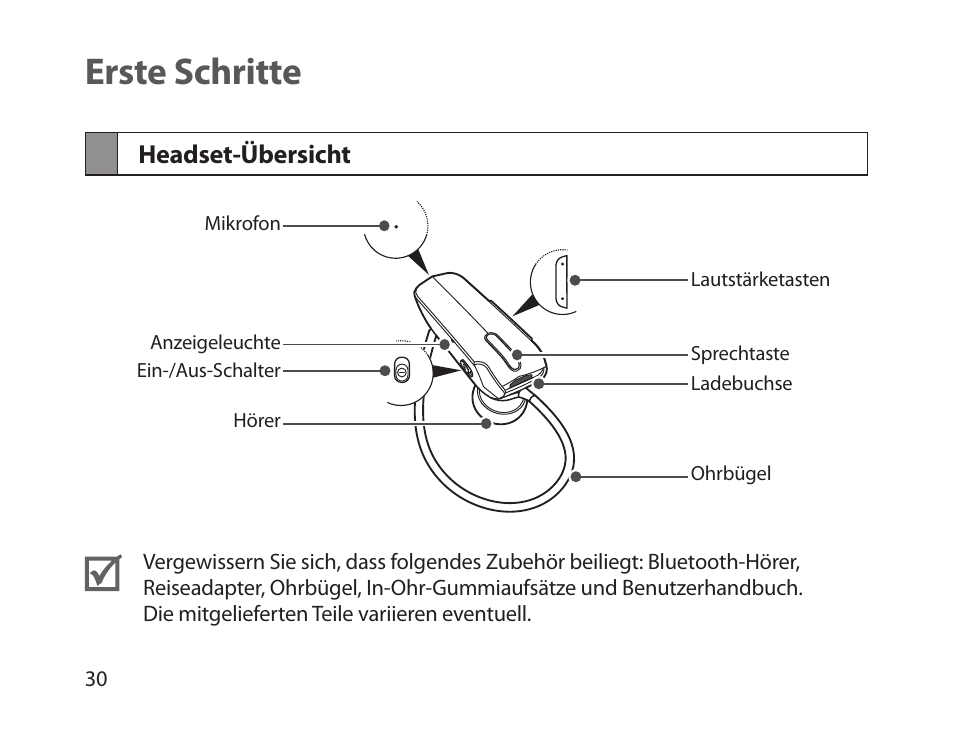 Erste schritte, Headset-übersicht | Samsung HM1800 User Manual | Page 32 / 161