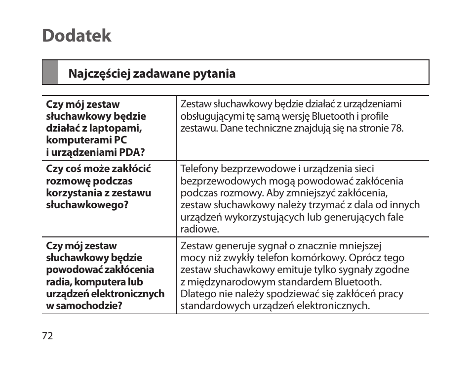 Dodatek, Najczęściej zadawane pytania | Samsung HM1800 User Manual | Page 74 / 161