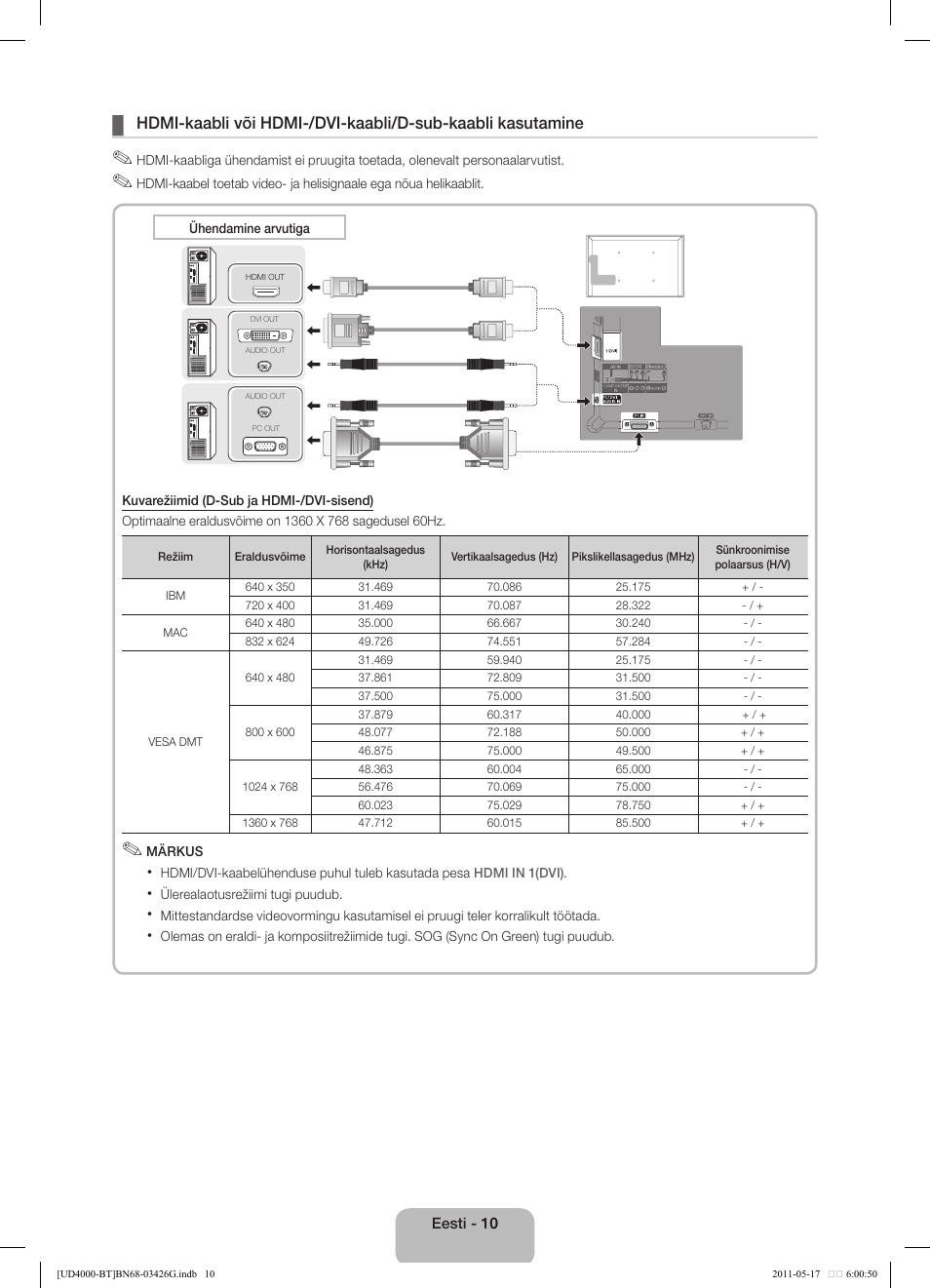 Samsung UE32D4000NW User Manual | Page 106 / 146