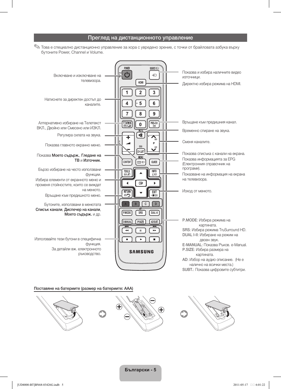 Преглед на дистанционното управление | Samsung UE32D4000NW User Manual | Page 133 / 146
