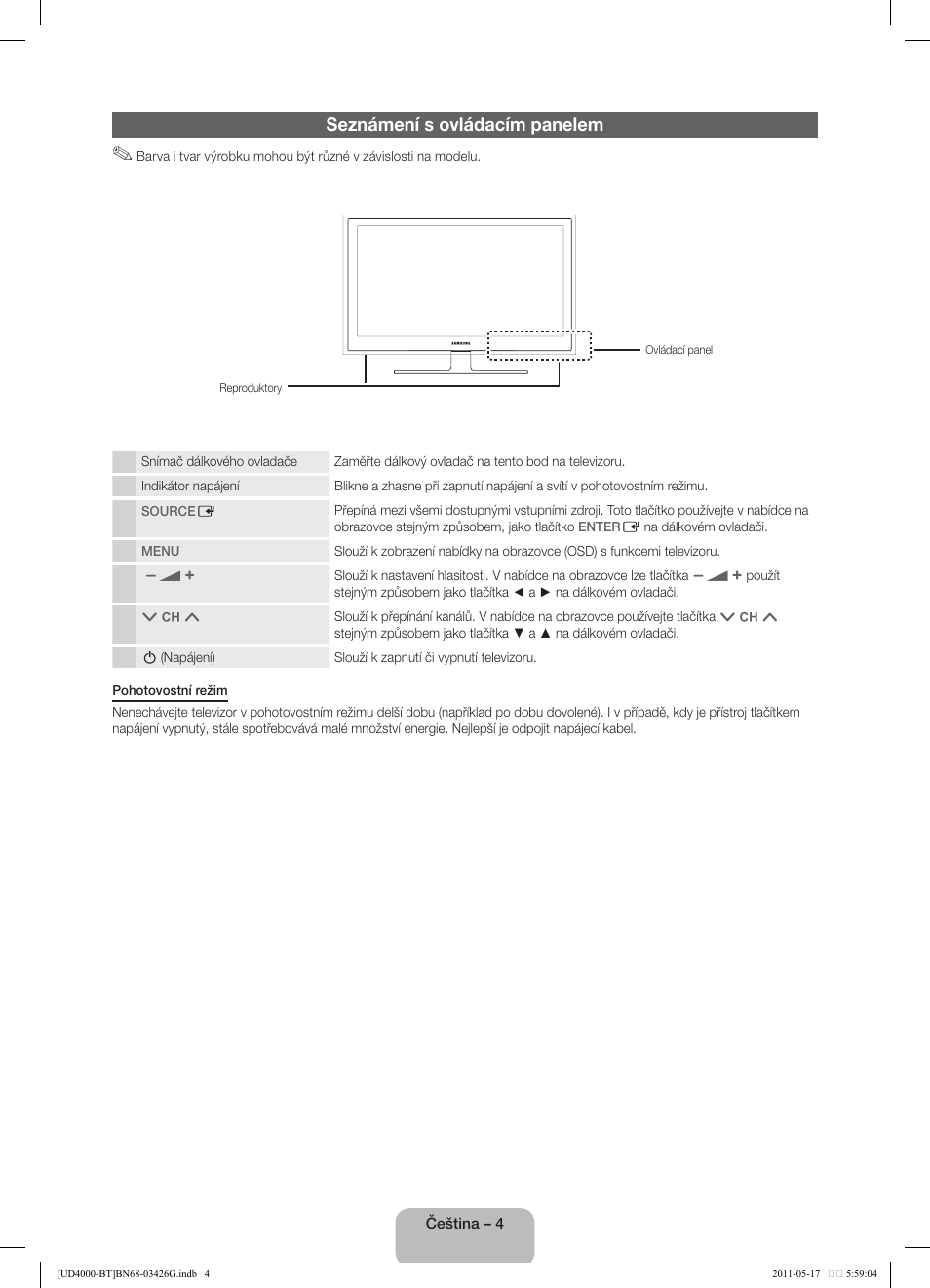 Seznámení s ovládacím panelem | Samsung UE32D4000NW User Manual | Page 20 / 146