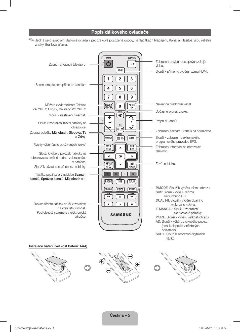 Popis dálkového ovladače | Samsung UE32D4000NW User Manual | Page 21 / 146