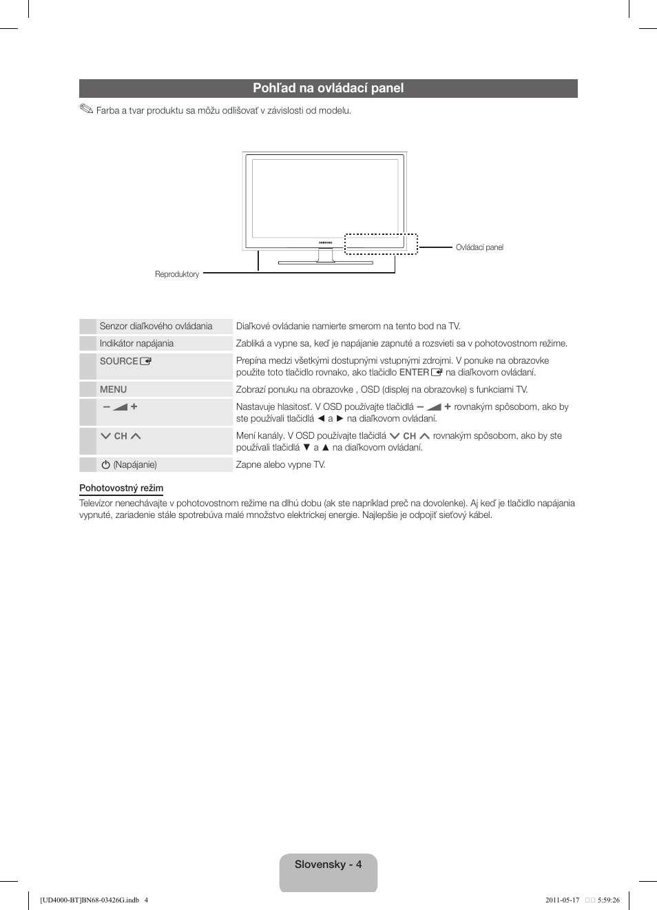 Pohľad na ovládací panel | Samsung UE32D4000NW User Manual | Page 36 / 146
