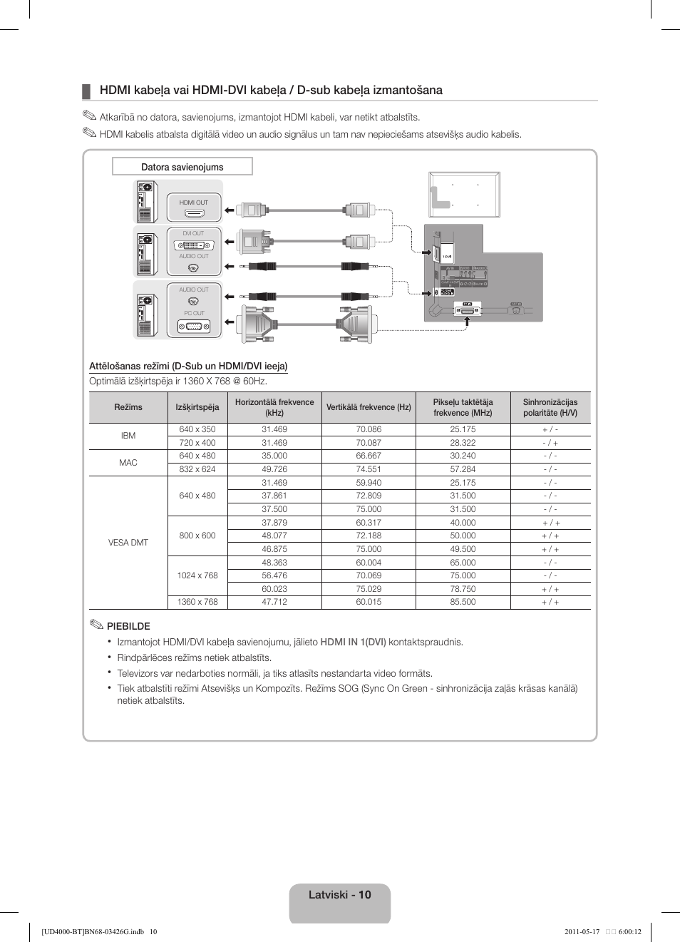 Samsung UE32D4000NW User Manual | Page 74 / 146