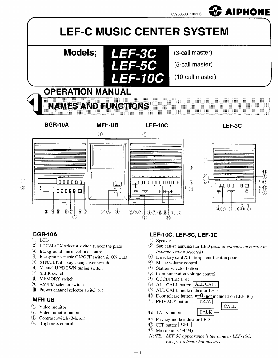 Aiphone LEF-10C User Manual | 4 pages