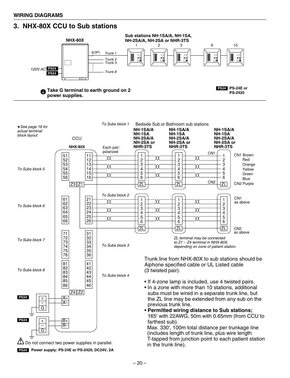 Nhx-80x ccu to sub stations | Aiphone 83873900 0602 E User Manual | Page 20 / 32