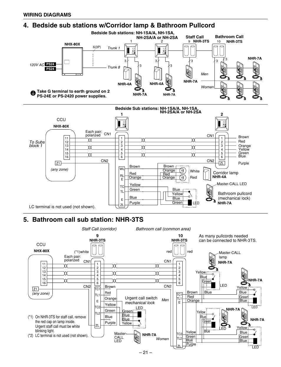 Bathroom call sub station: nhr-3ts, Wiring diagrams | Aiphone 83873900 0602 E User Manual | Page 21 / 32