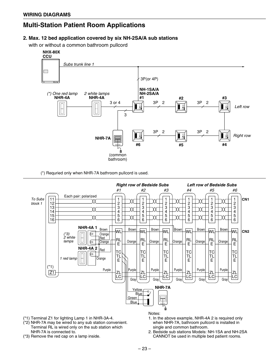 Multi-station patient room applications | Aiphone 83873900 0602 E User Manual | Page 23 / 32