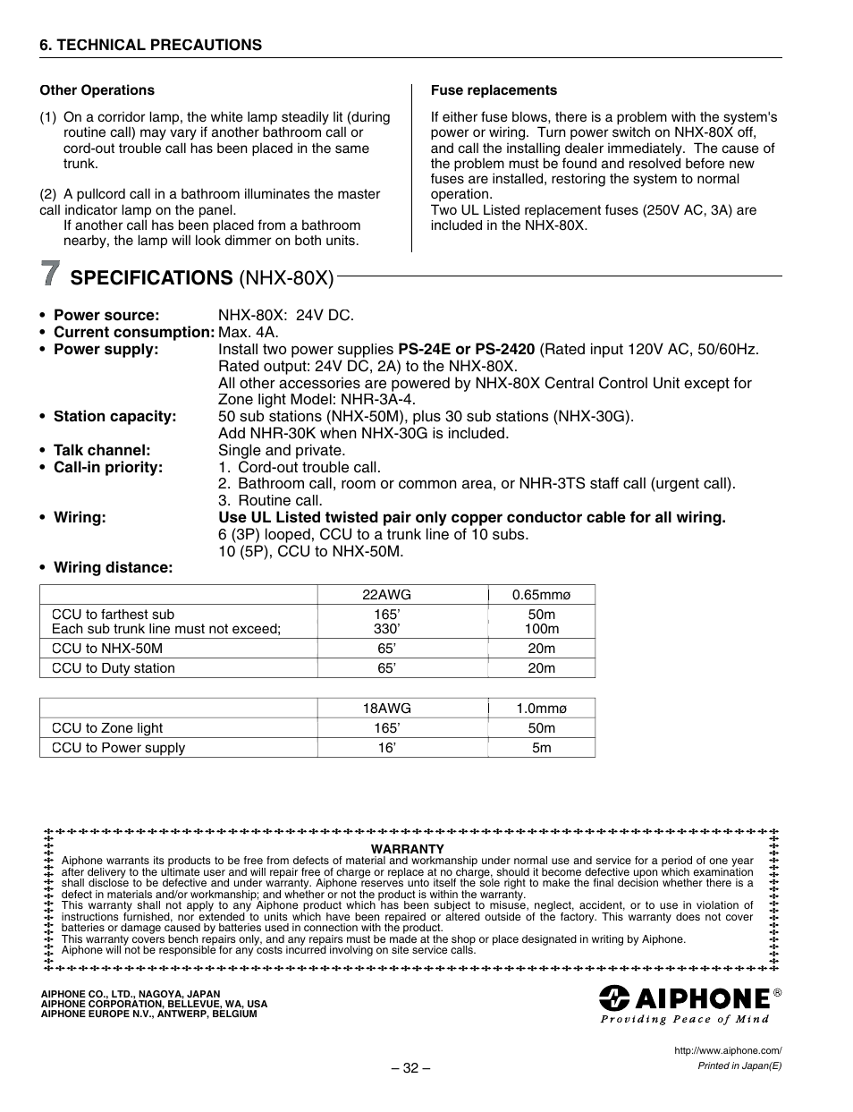 Aiphone 83873900 0602 E User Manual | Page 32 / 32