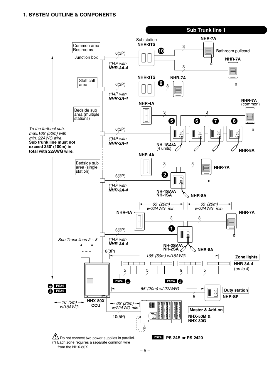 Aiphone 83873900 0602 E User Manual | Page 5 / 32