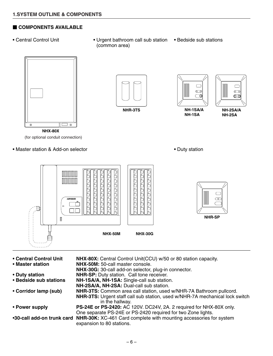 Aiphone 83873900 0602 E User Manual | Page 6 / 32