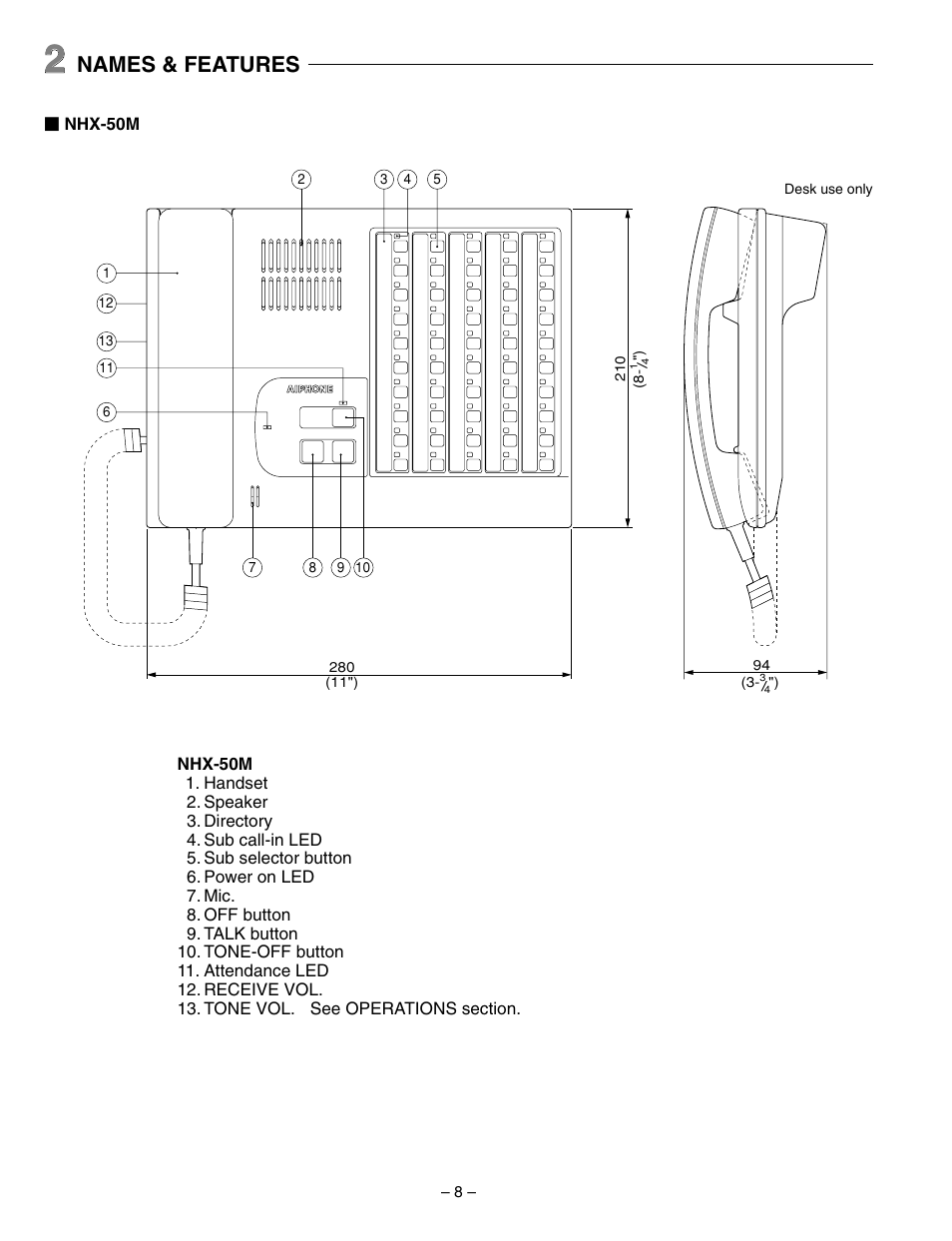 Names & features | Aiphone 83873900 0602 E User Manual | Page 8 / 32