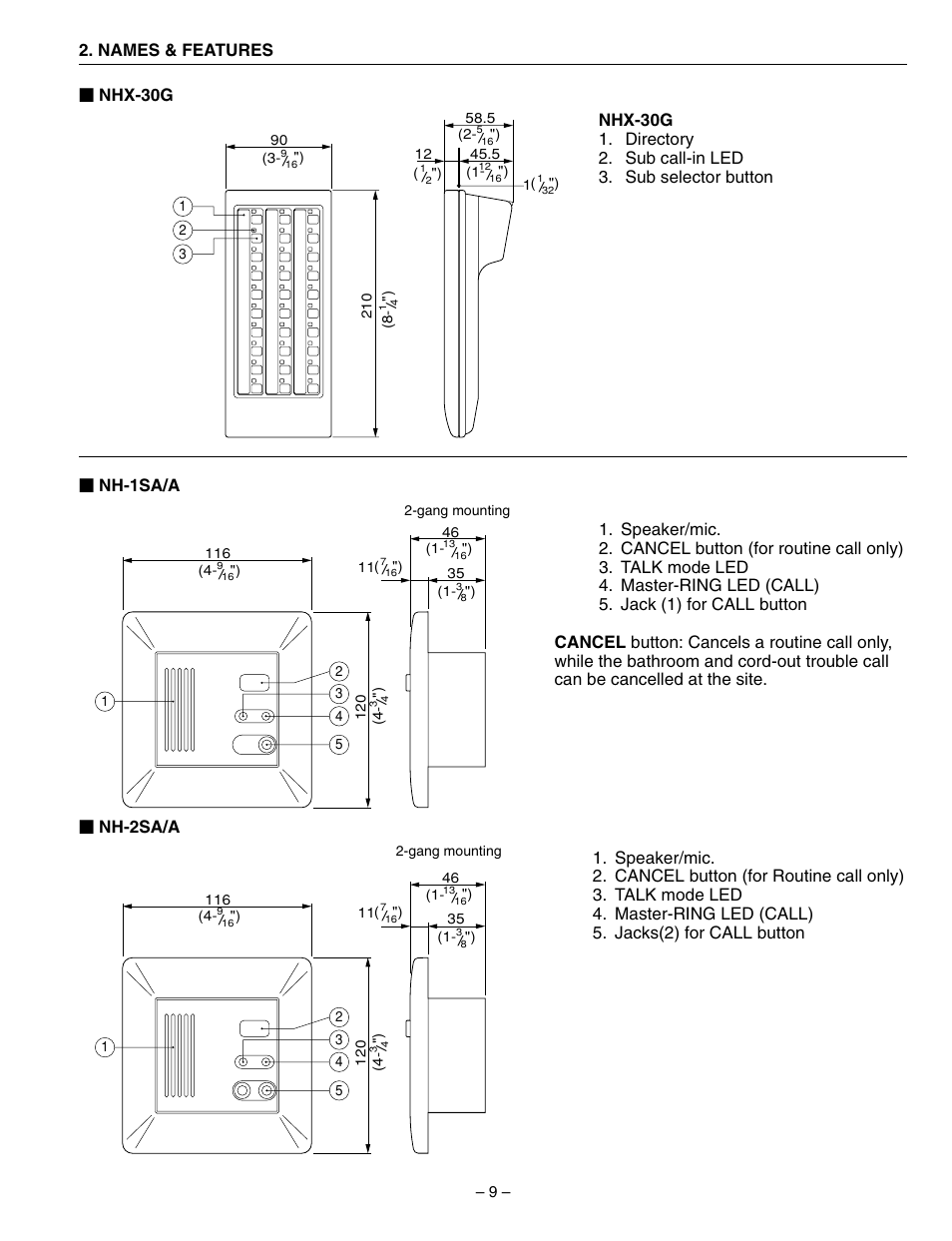 Names & features | Aiphone 83873900 0602 E User Manual | Page 9 / 32