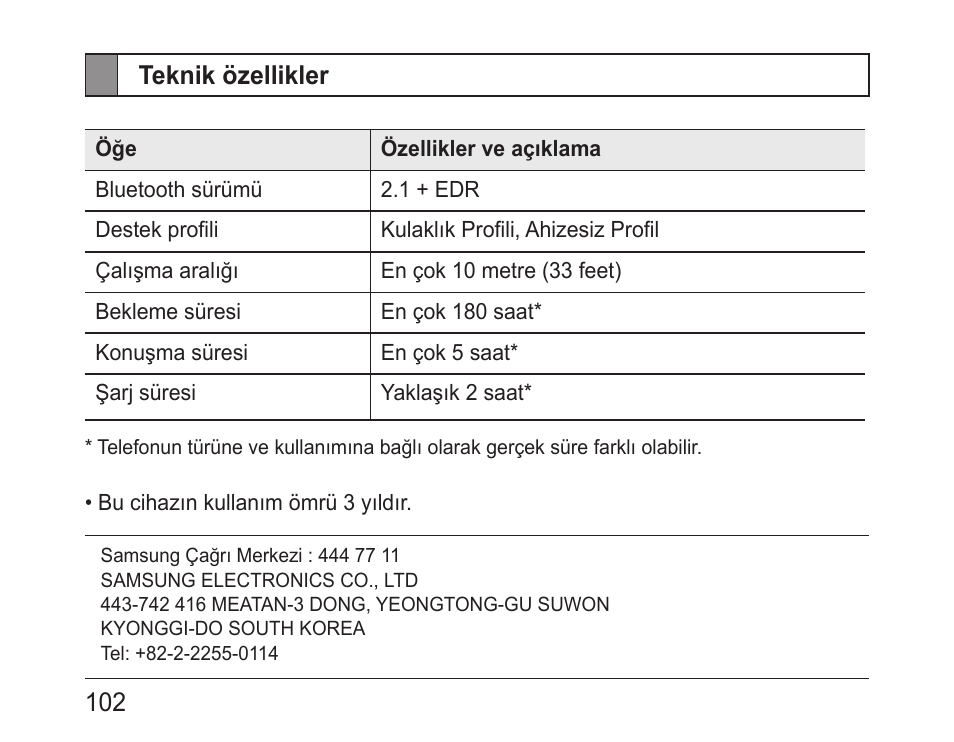 Teknik özellikler, 102 teknik özellikler | Samsung BHM3200 User Manual | Page 104 / 158