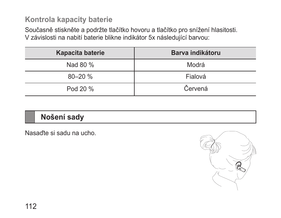 Nošení sady | Samsung BHM3200 User Manual | Page 114 / 158