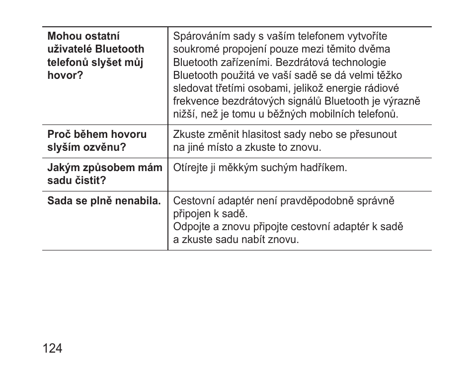 Samsung BHM3200 User Manual | Page 126 / 158