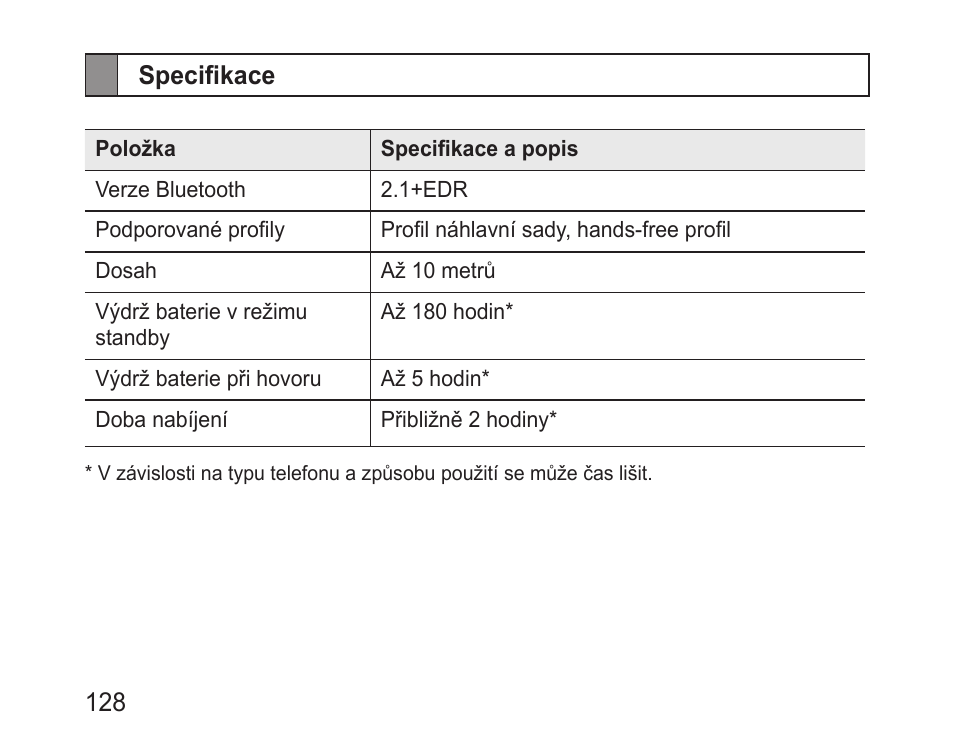 Specifikace | Samsung BHM3200 User Manual | Page 130 / 158