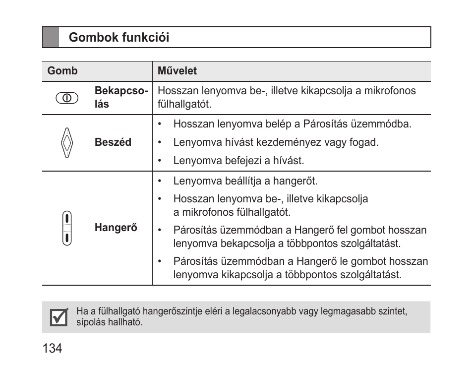 Gombok funkciói | Samsung BHM3200 User Manual | Page 136 / 158
