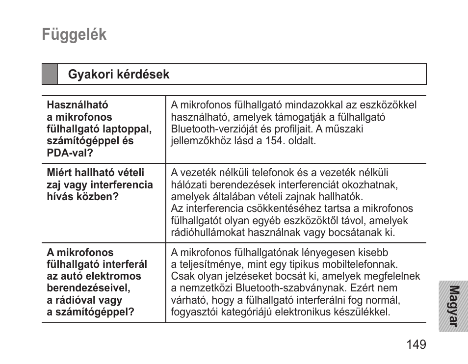 Függelék, Gyakori kérdések | Samsung BHM3200 User Manual | Page 151 / 158