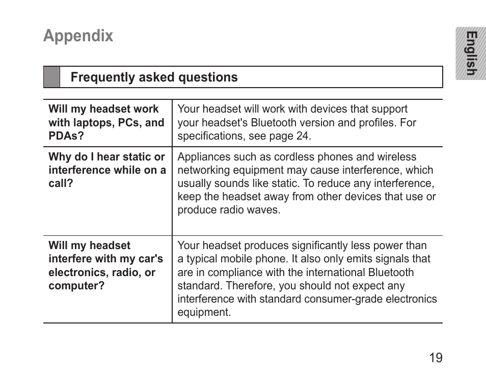 Appendix, Frequently asked questions | Samsung BHM3200 User Manual | Page 21 / 158