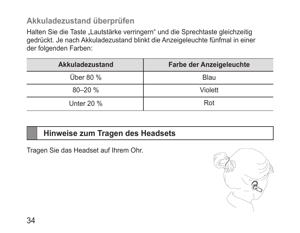 Hinweise zum tragen des headsets | Samsung BHM3200 User Manual | Page 36 / 158