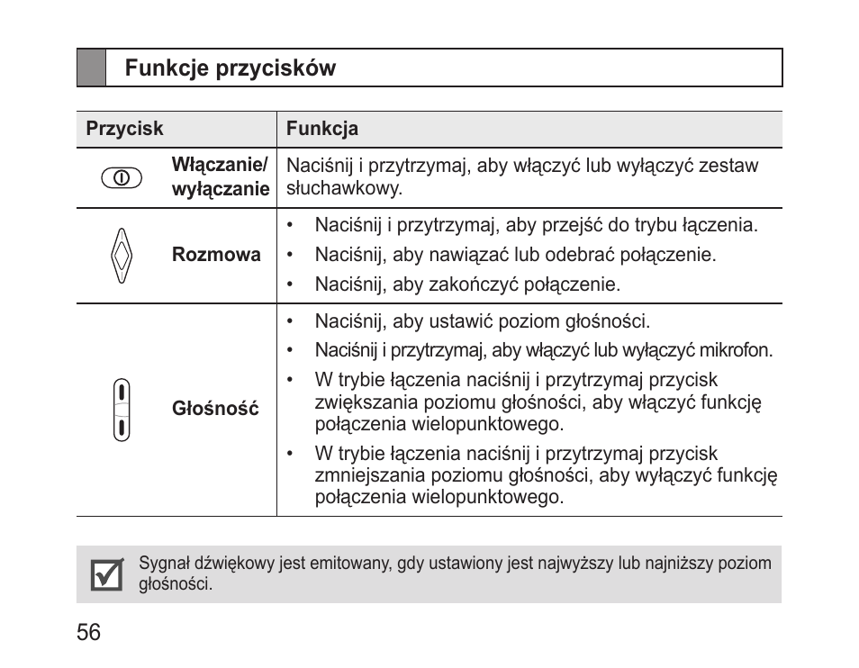 Funkcje przycisków | Samsung BHM3200 User Manual | Page 58 / 158