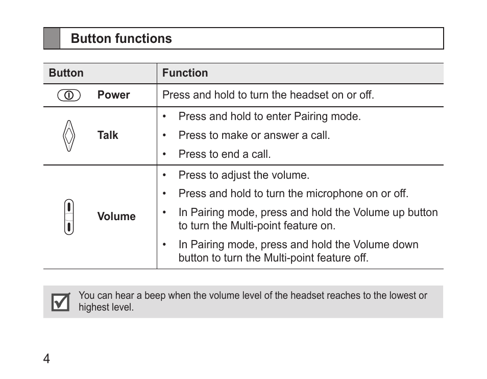 Button functions | Samsung BHM3200 User Manual | Page 6 / 158