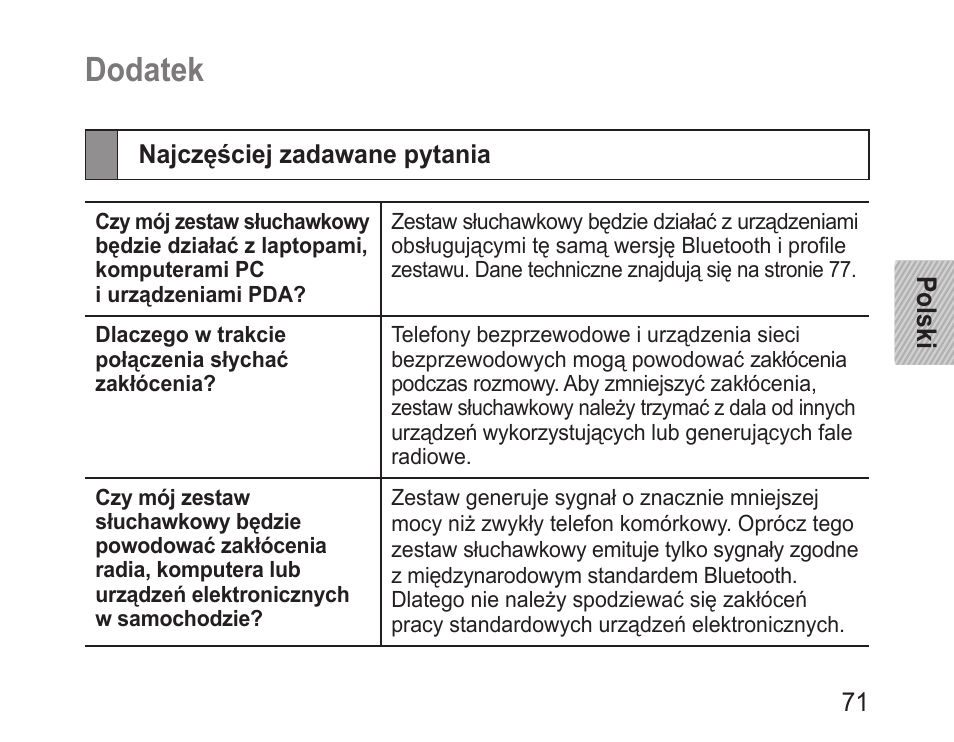 Dodatek, Najczęściej zadawane pytania | Samsung BHM3200 User Manual | Page 73 / 158