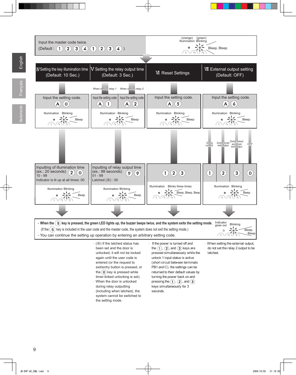 Aiphone JK-DVF-AC User Manual | Page 10 / 13