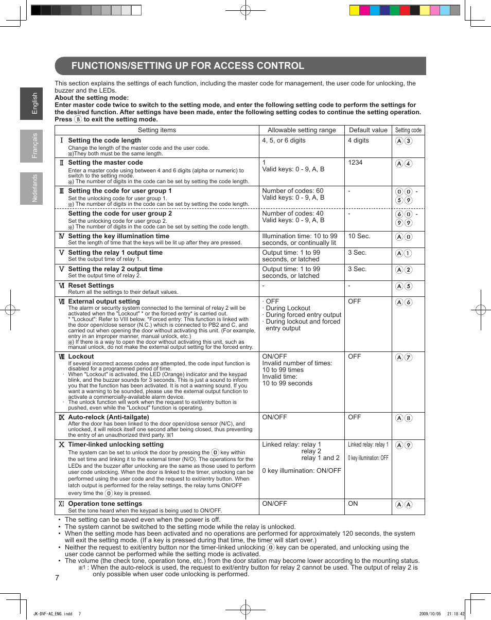 Functions/setting up for access control | Aiphone JK-DVF-AC User Manual | Page 8 / 13