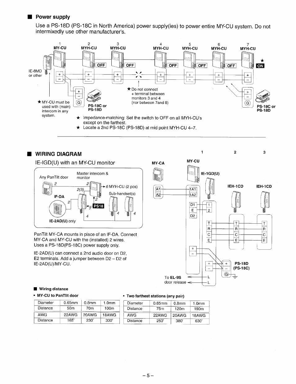 Power supply, Wiring diagram | Aiphone My-Cu User Manual | Page 5 / 12