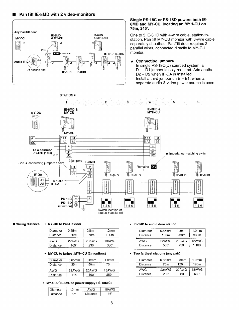 Pantilt ie-8md with 2 video-monitors | Aiphone My-Cu User Manual | Page 6 / 12