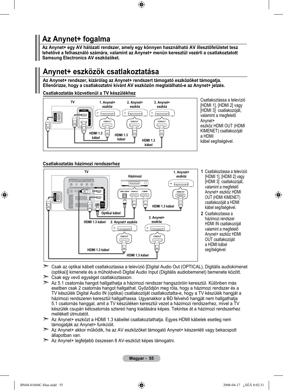 Anynet+ eszközök csatlakoztatása, Az anynet+ fogalma | Samsung LE37A616A3F User Manual | Page 125 / 614