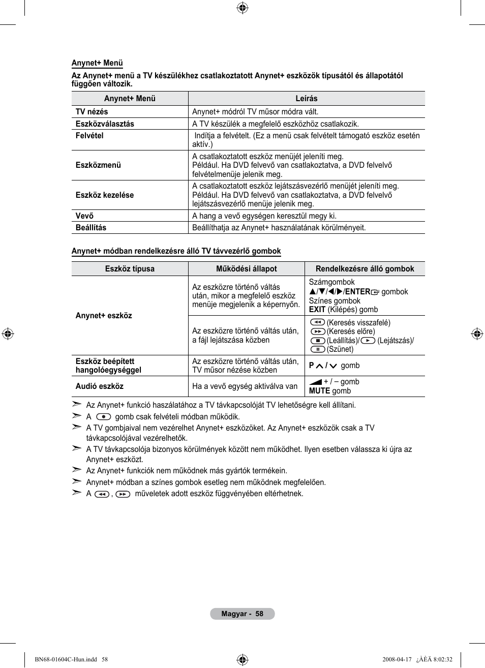 Samsung LE37A616A3F User Manual | Page 128 / 614