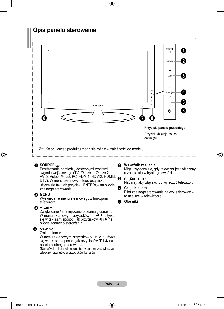 Opis panelu sterowania | Samsung LE37A616A3F User Manual | Page 142 / 614