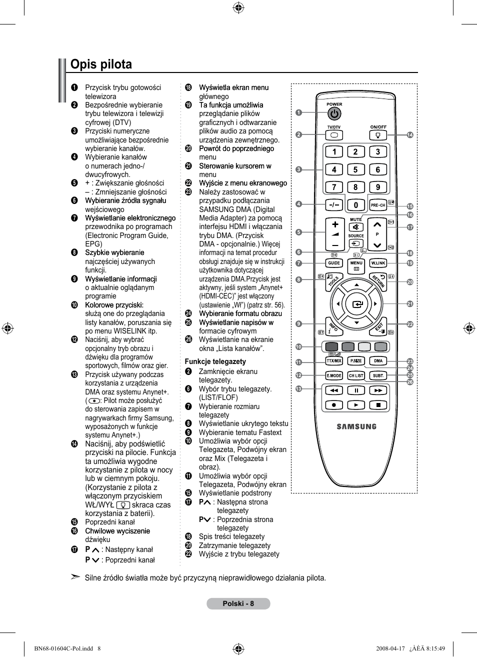 Opis pilota | Samsung LE37A616A3F User Manual | Page 146 / 614