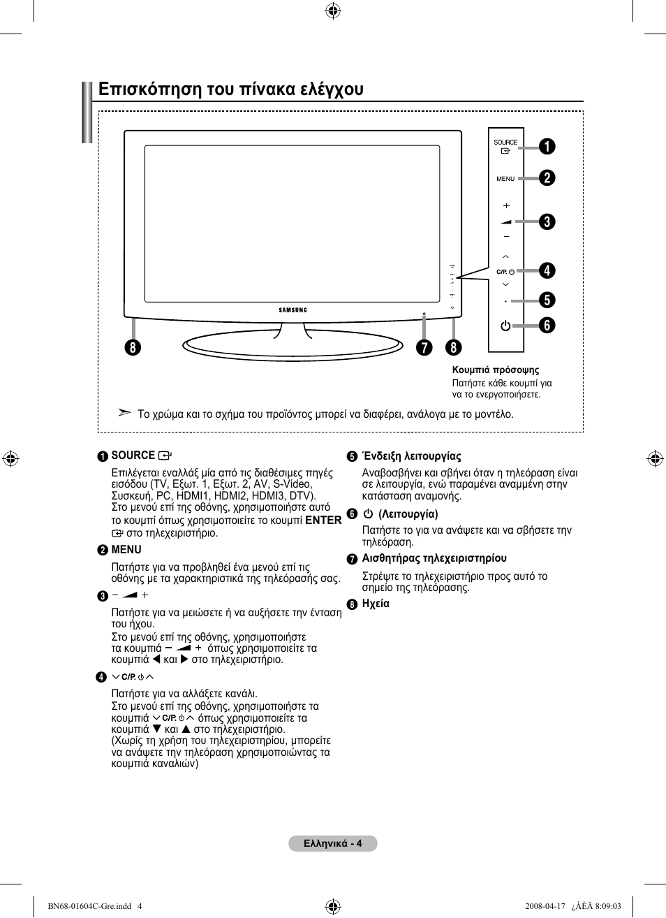 Επισκόπηση του πίνακα ελέγχου | Samsung LE37A616A3F User Manual | Page 210 / 614