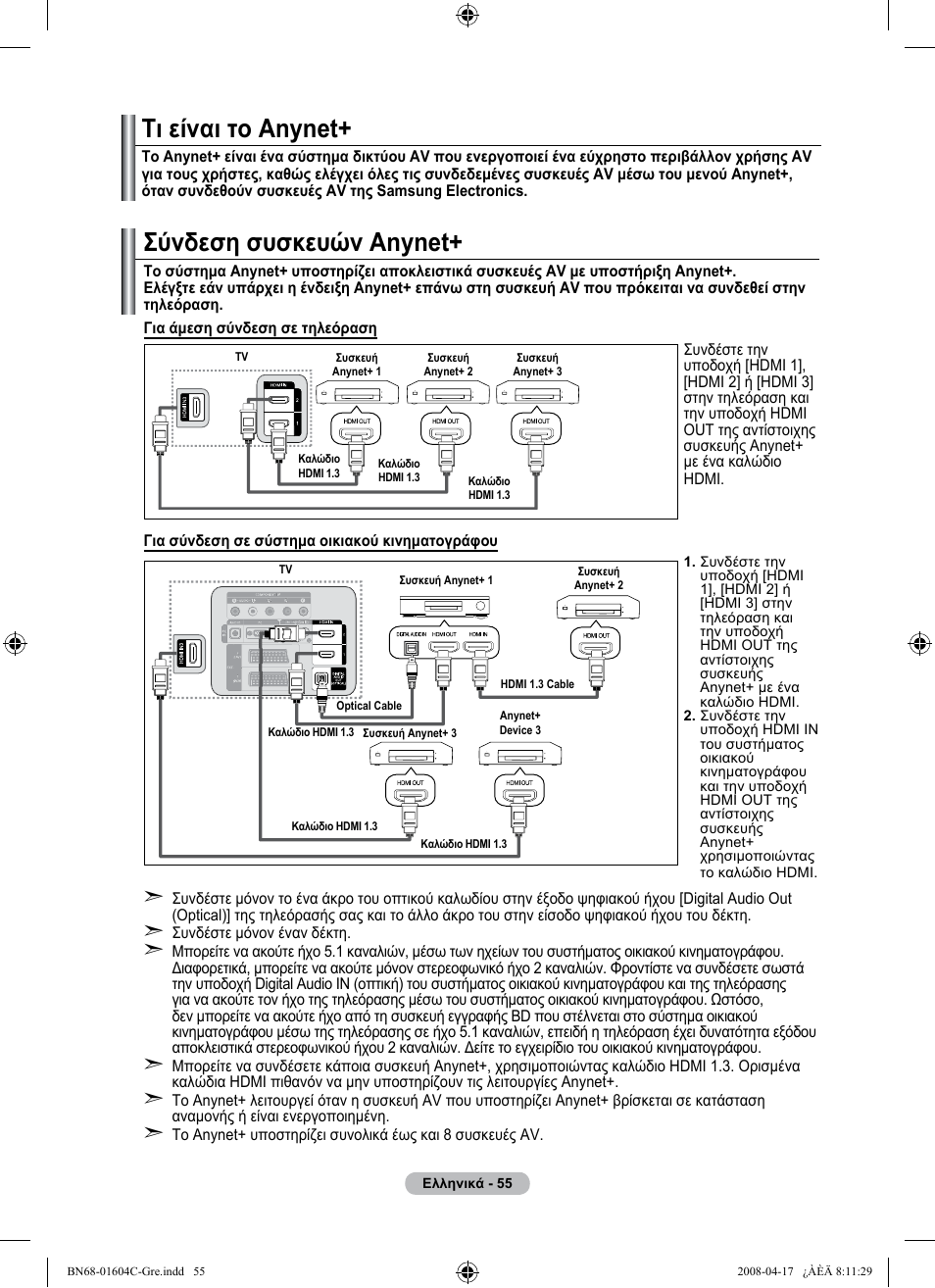 Σύνδεση συσκευών anynet, Τι είναι το anynet | Samsung LE37A616A3F User Manual | Page 261 / 614