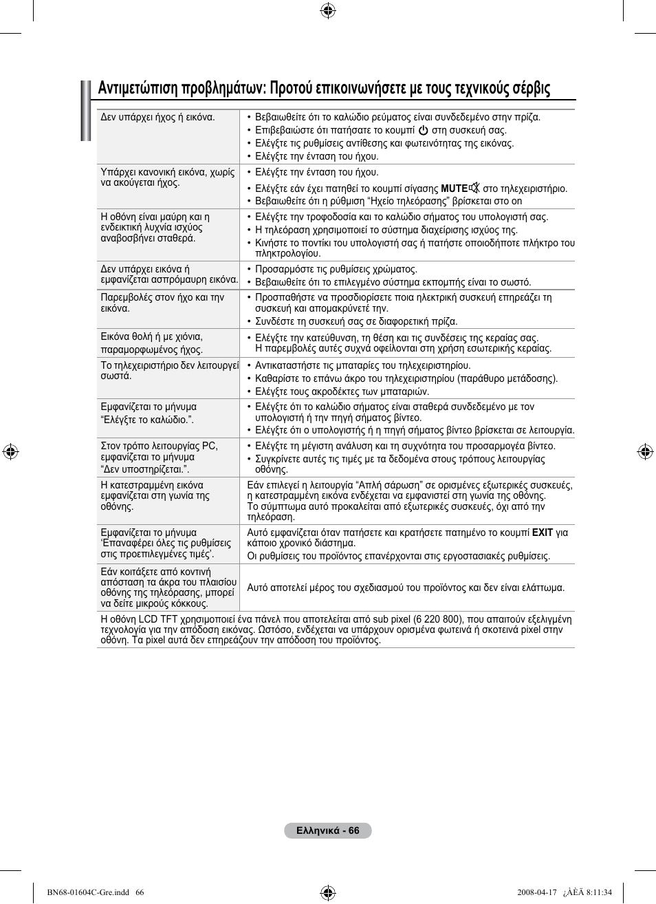 Samsung LE37A616A3F User Manual | Page 272 / 614