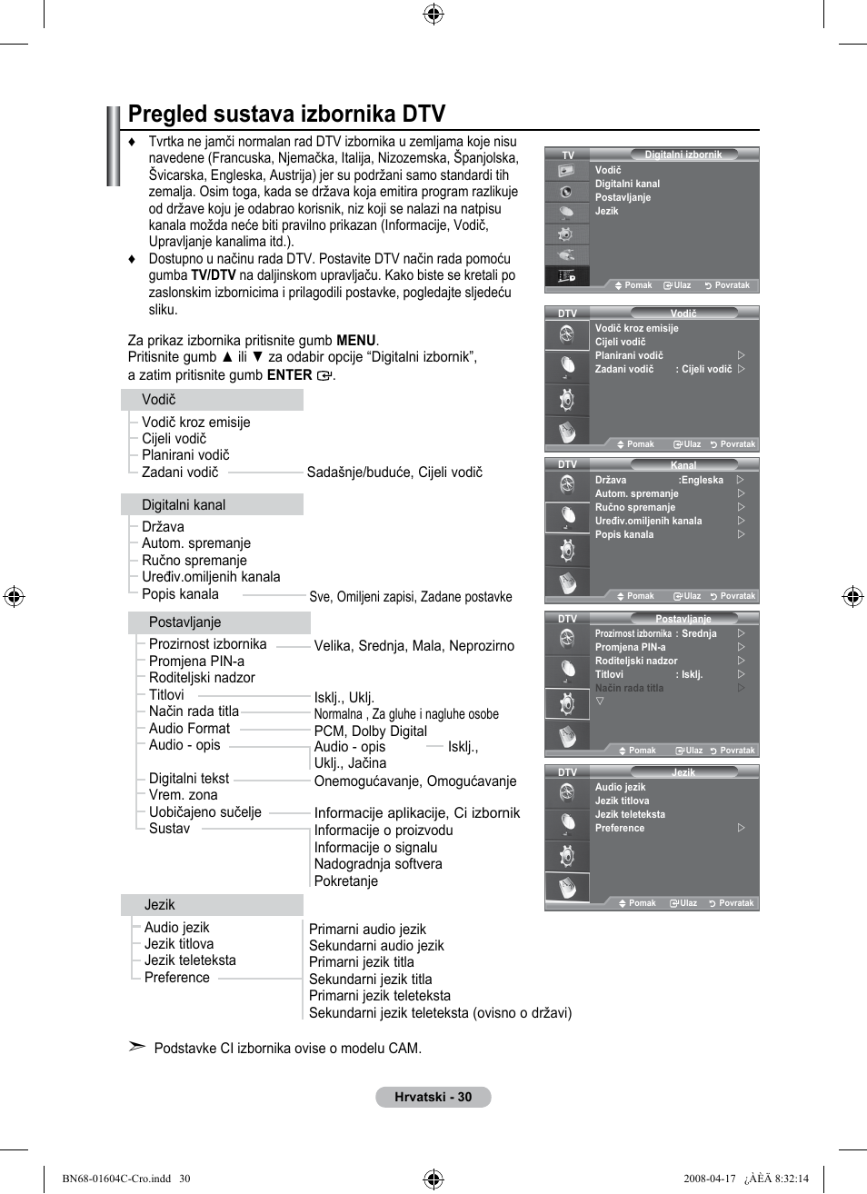 Pregled sustava izbornika dtv | Samsung LE37A616A3F User Manual | Page 372 / 614