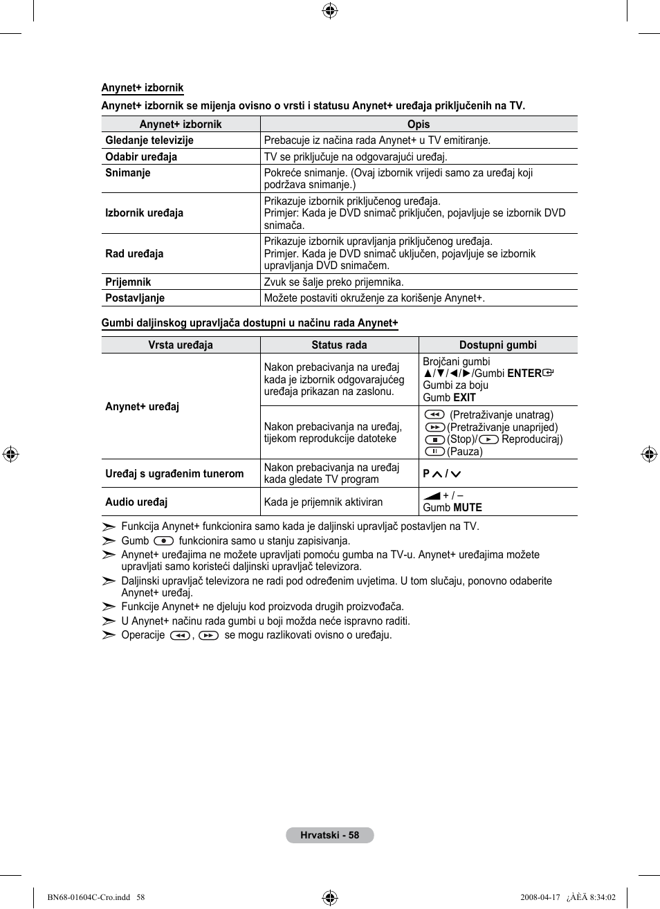 Samsung LE37A616A3F User Manual | Page 400 / 614
