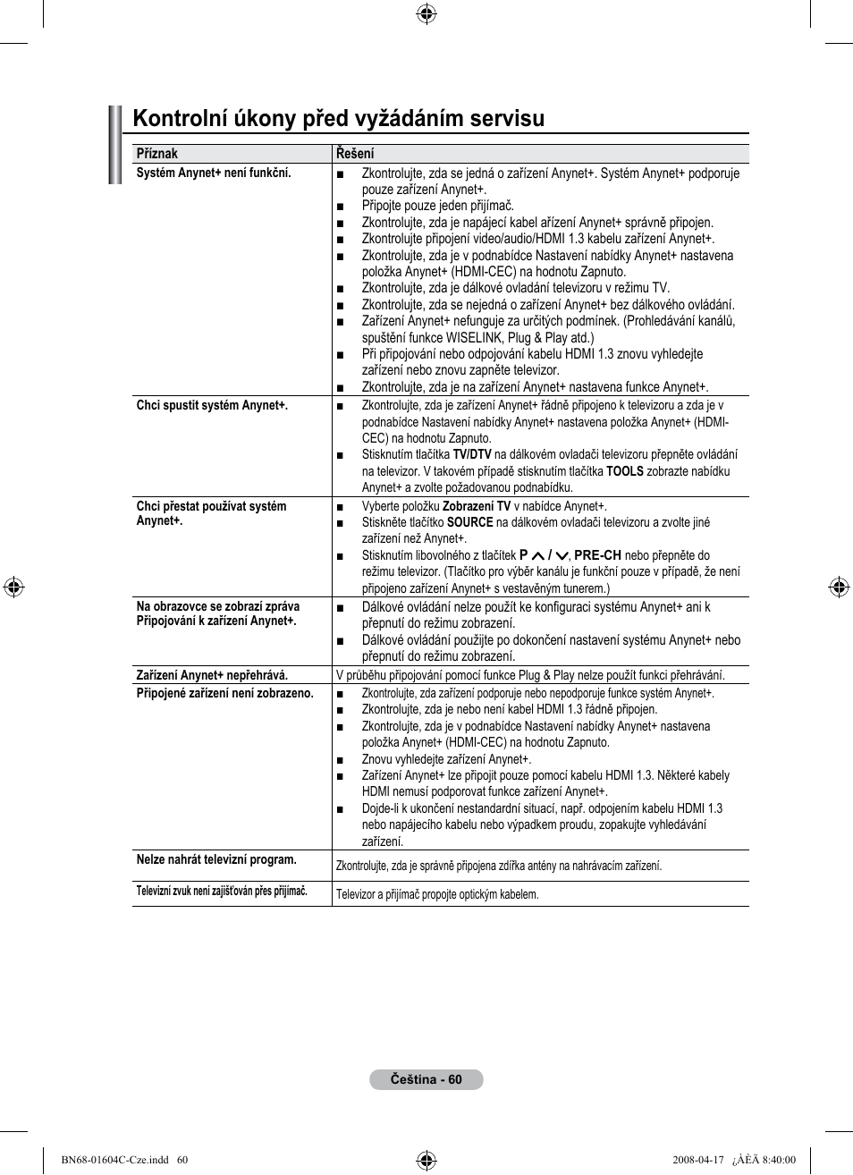 Kontrolní úkony před vyžádáním servisu | Samsung LE37A616A3F User Manual | Page 470 / 614