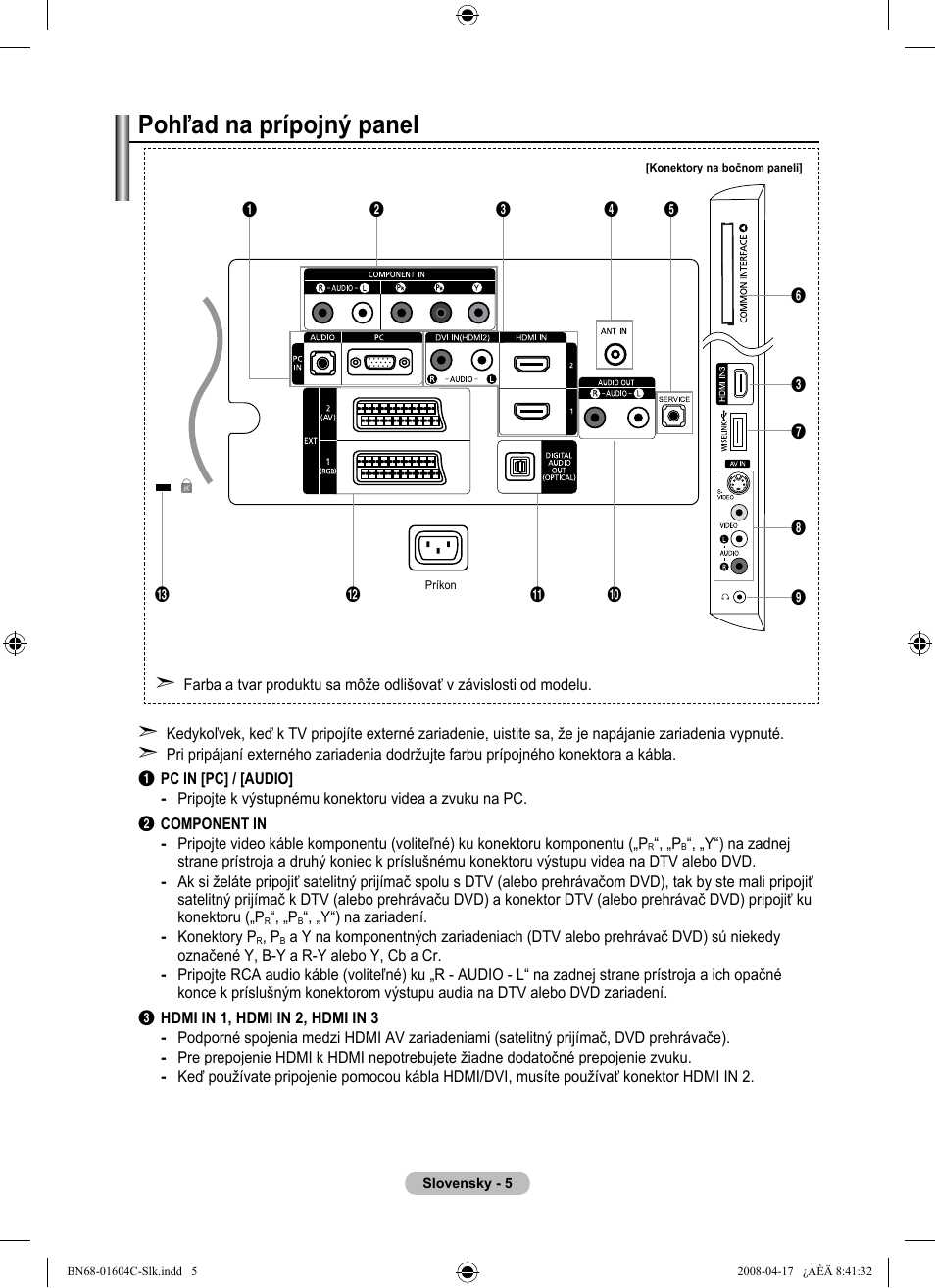 Pohľad na prípojný panel | Samsung LE37A616A3F User Manual | Page 483 / 614