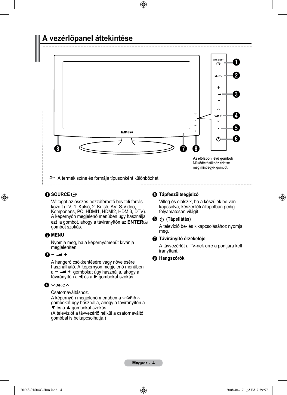 A vezérlőpanel áttekintése | Samsung LE37A616A3F User Manual | Page 74 / 614