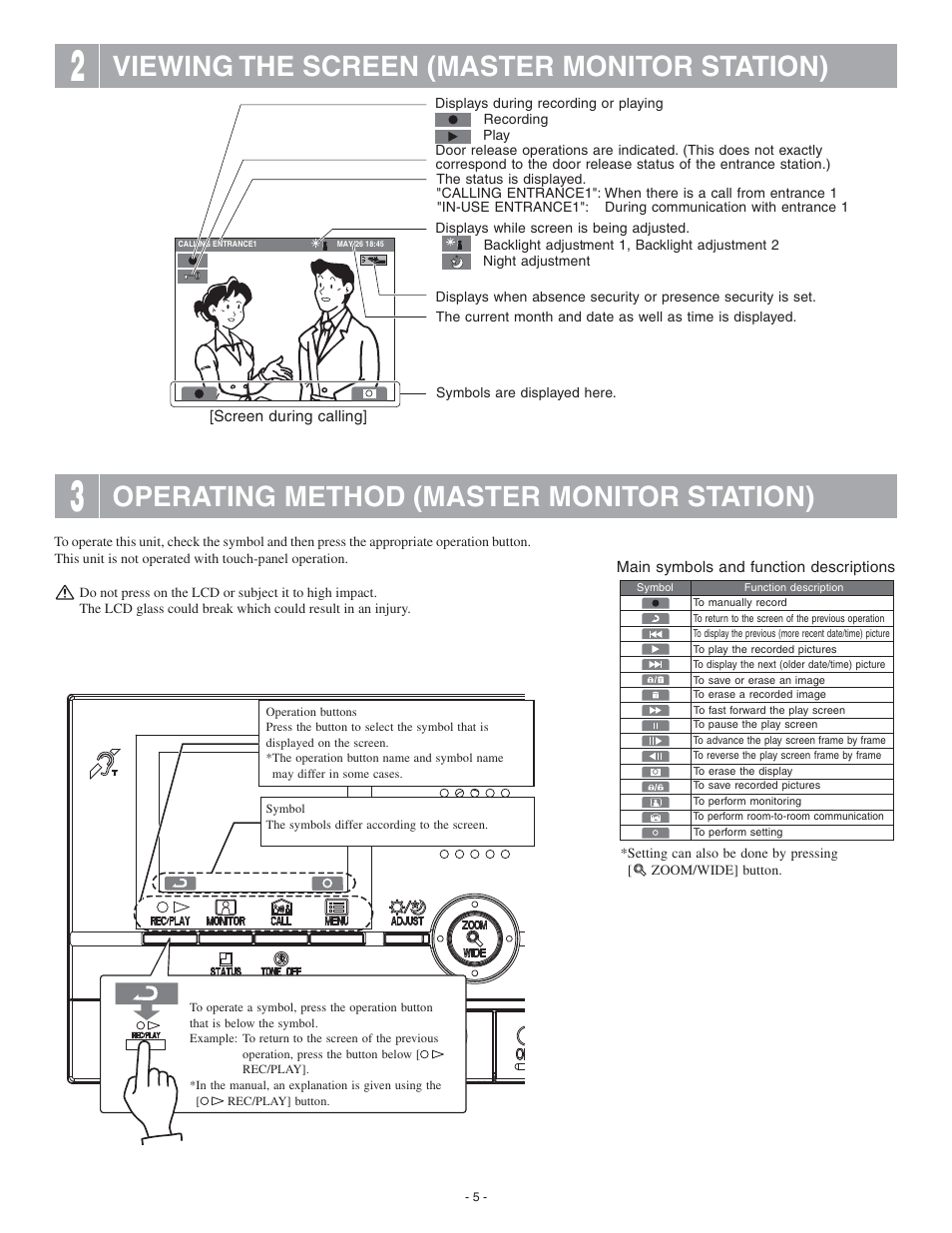 Viewing the screen (master monitor station), Operating method (master monitor station) | Aiphone GT-2C-L User Manual | Page 5 / 26