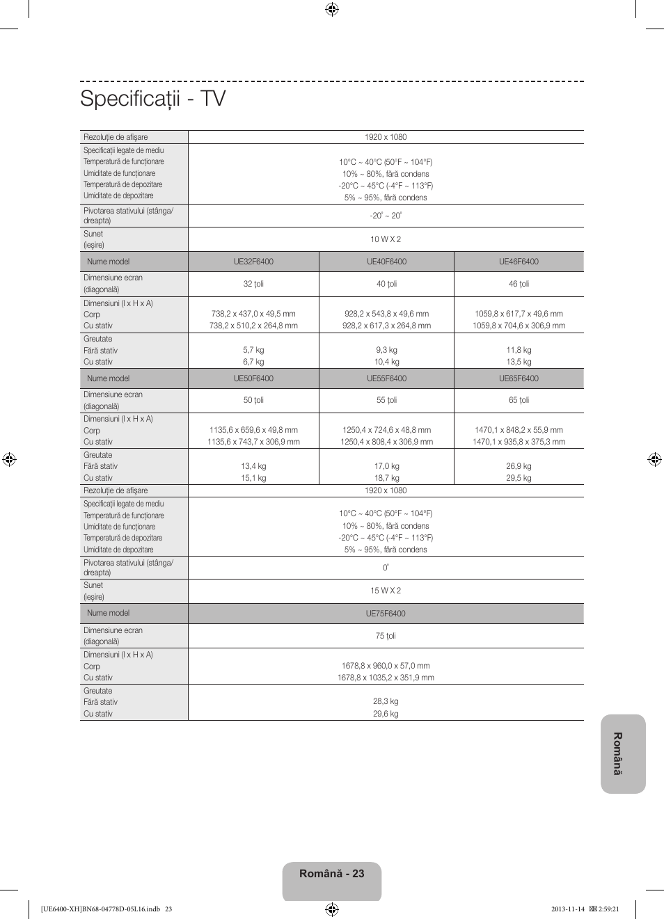 Specificaţii - tv | Samsung UE40F6400AK User Manual | Page 215 / 385