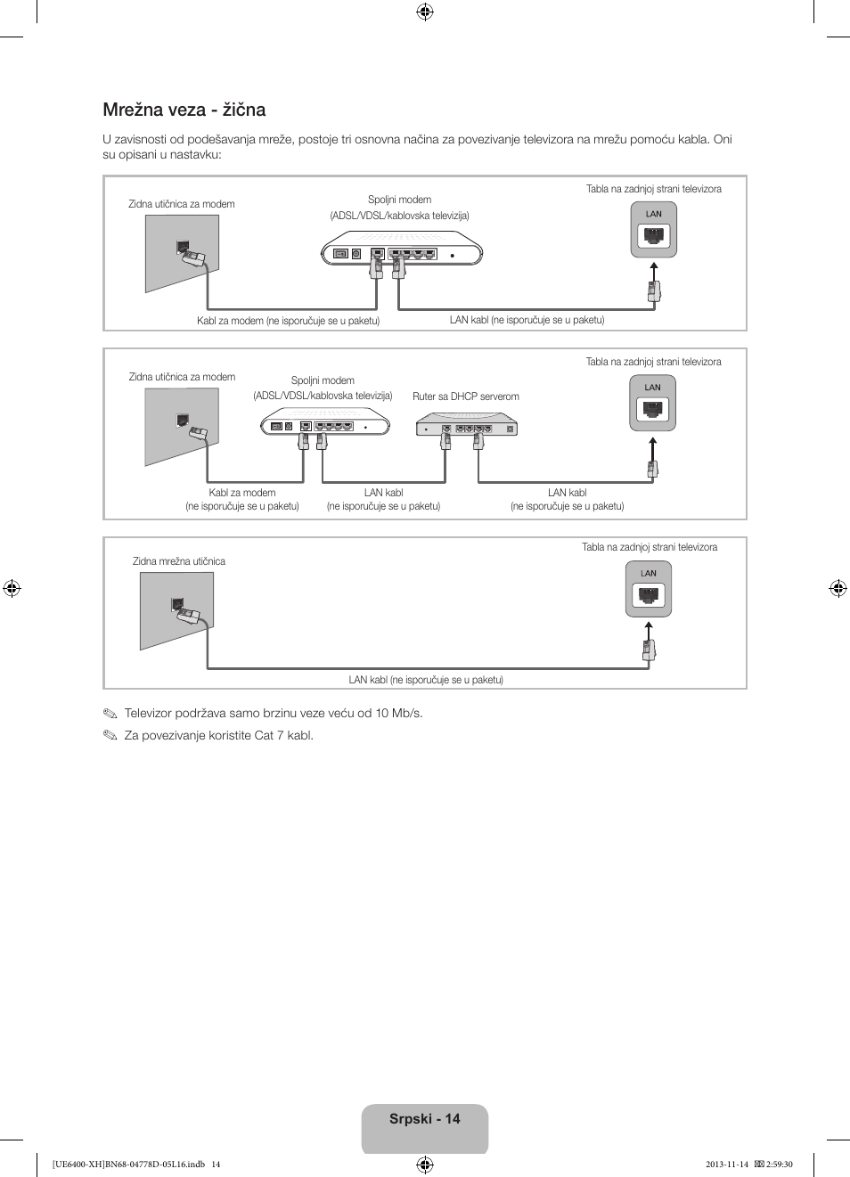 Mrežna veza - žična | Samsung UE40F6400AK User Manual | Page 230 / 385